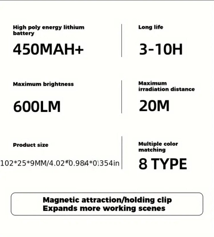 Фенерче Warstar 600 лумена