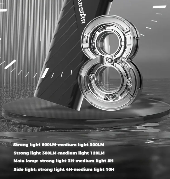 Фенерче Warstar 600 лумена